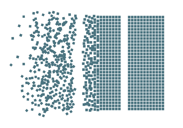ai-powered-matching