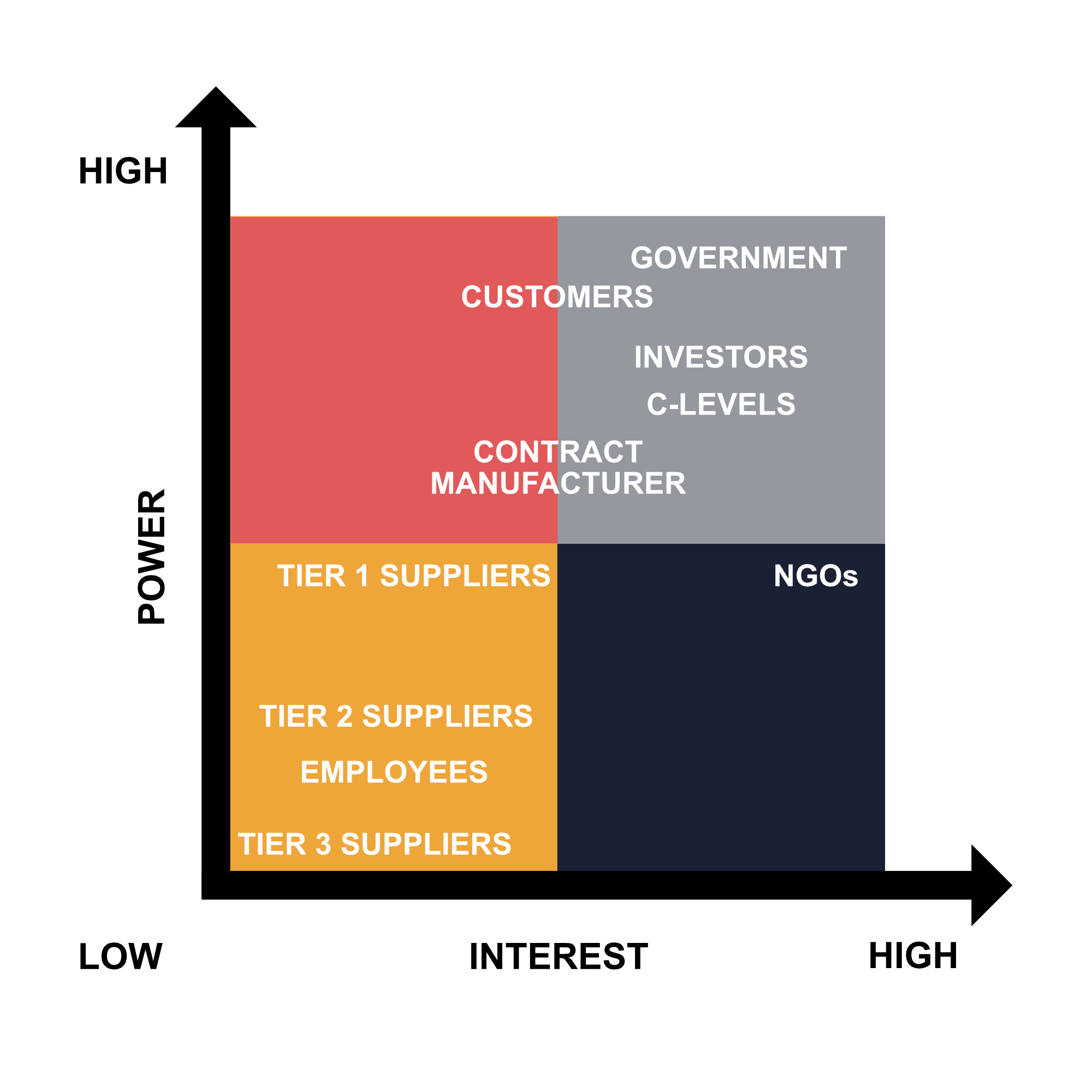 handi_ethical-sourcing
